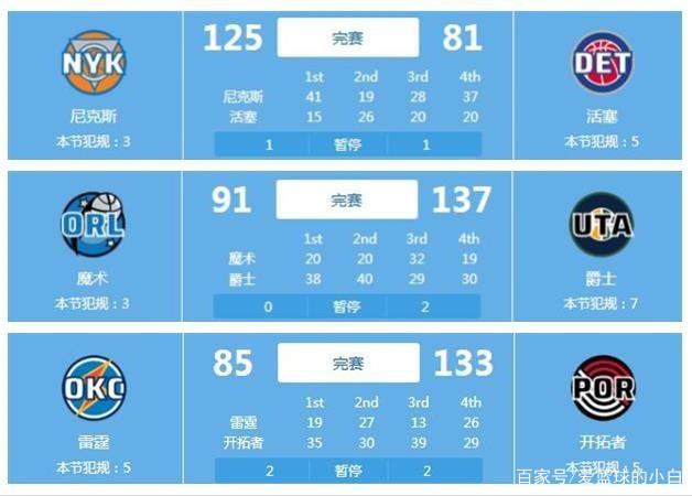 在英超的赛