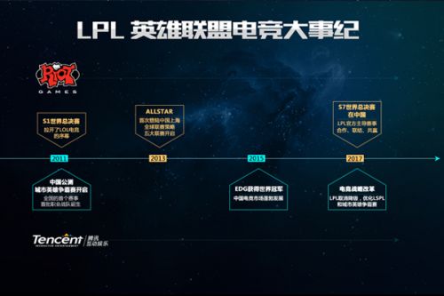 理念画龙点