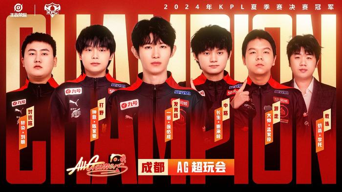 用與判斷