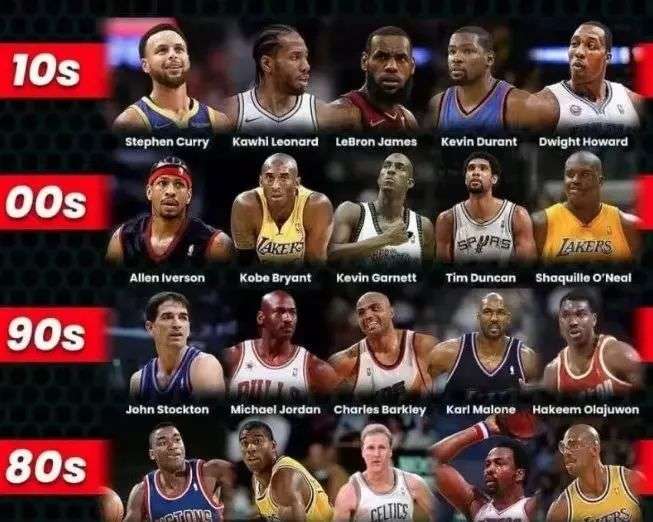 球员表现还 球员表现还