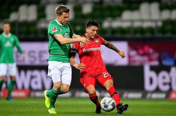 多角度的传 多角度的传