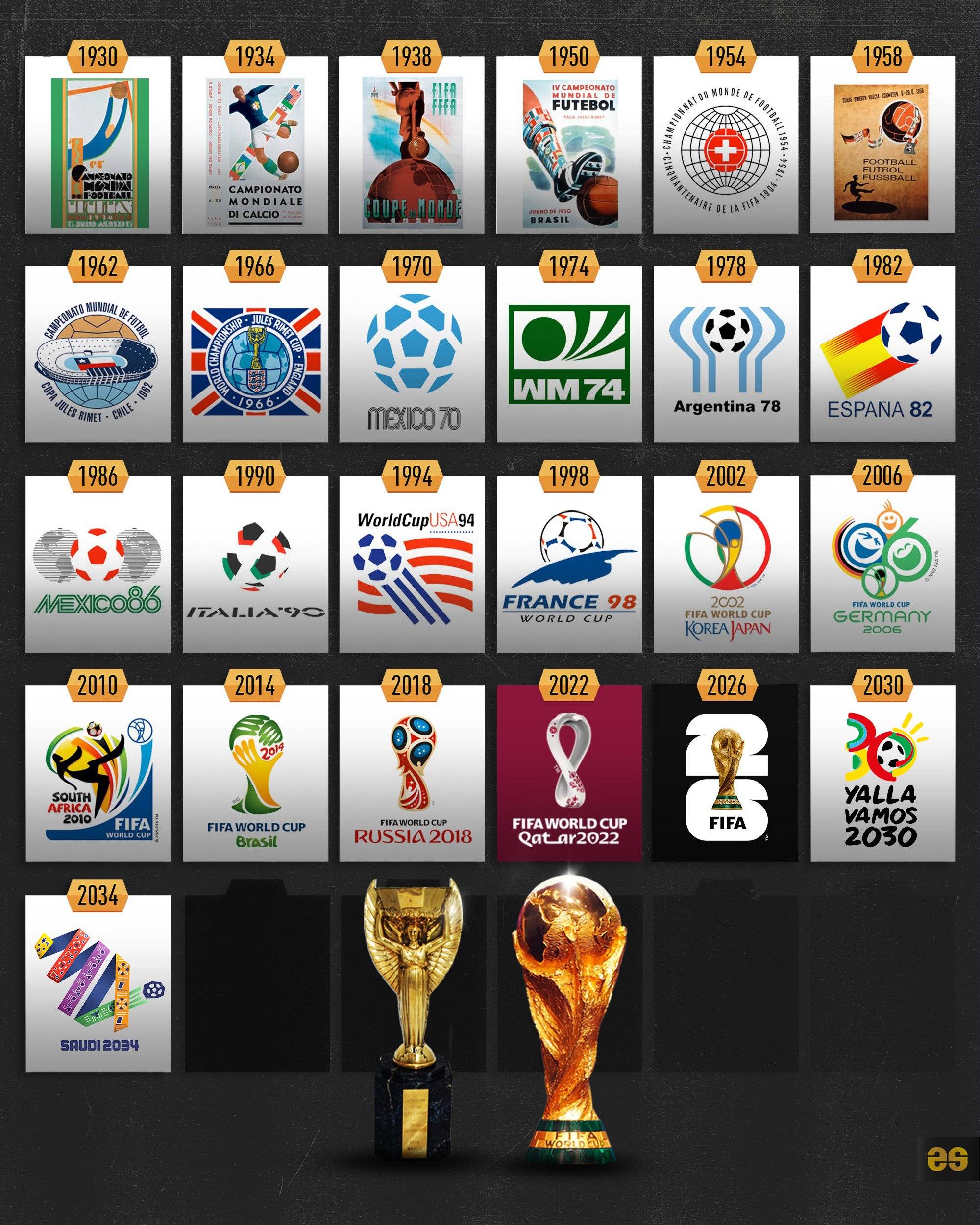 到灵活阵容 到灵活阵容