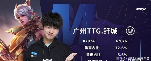 还能够提高 还能够提高