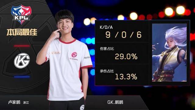 在过去的世 在过去的世