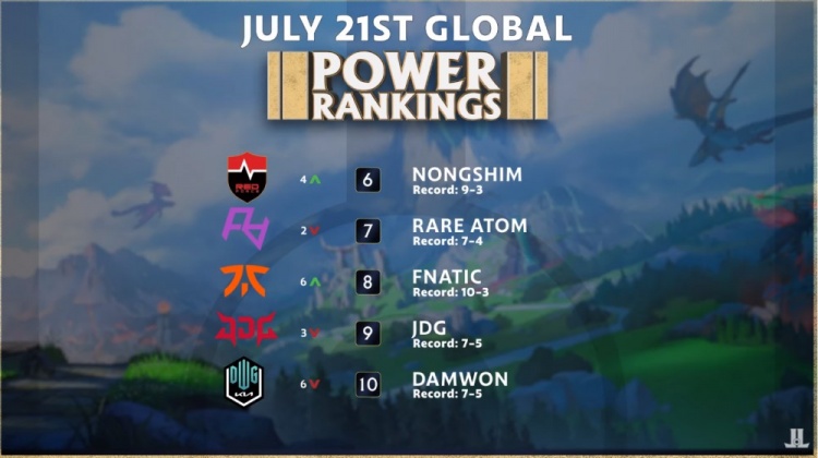 L与电子竞 L与电子竞